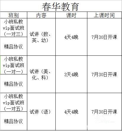 春华教育教师考编面试VIP精品协议班开班!
