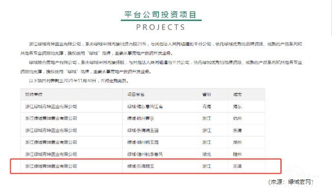 乐清中心区目前天花板?绿城琨玉是否名不副实?欢迎讨论! - 乐清楼市 - 乐清上班族网 - Powered by Discuz!