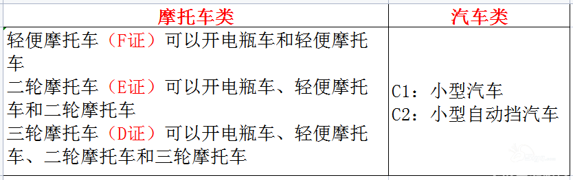 ΢Žͼ_20220518111751.png