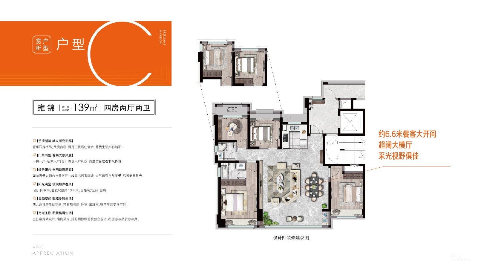 NO.5《购房帮帮团》之新宏地·金钰华庭专场 - 乐清楼市 - 乐清上班族网 - Powered by Discuz!