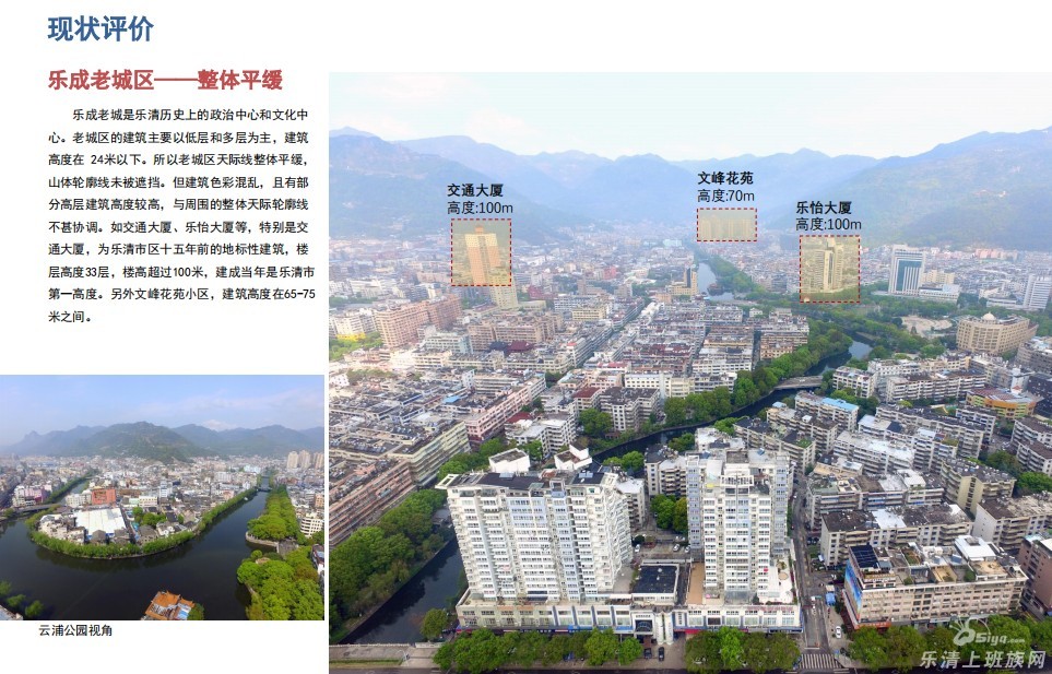 小课堂:为什么楼哥说金钰华庭闷声吃大亏!建筑高度远没看起来那么简单! - 乐清楼市 - 乐清上班族网 - Powered by Discuz!