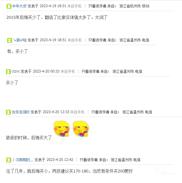 楼哥闲聊:那么多人都说在乐清买房会后悔? - 乐清楼市 - 乐清上班族网 - Powered by Discuz!