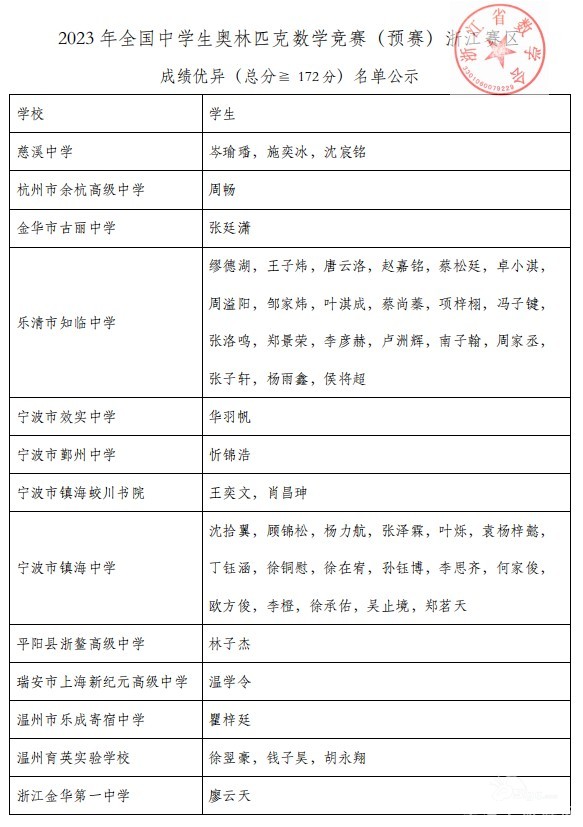 f8c62e72a4e8e1573edcc207d07c7d8e.jpg