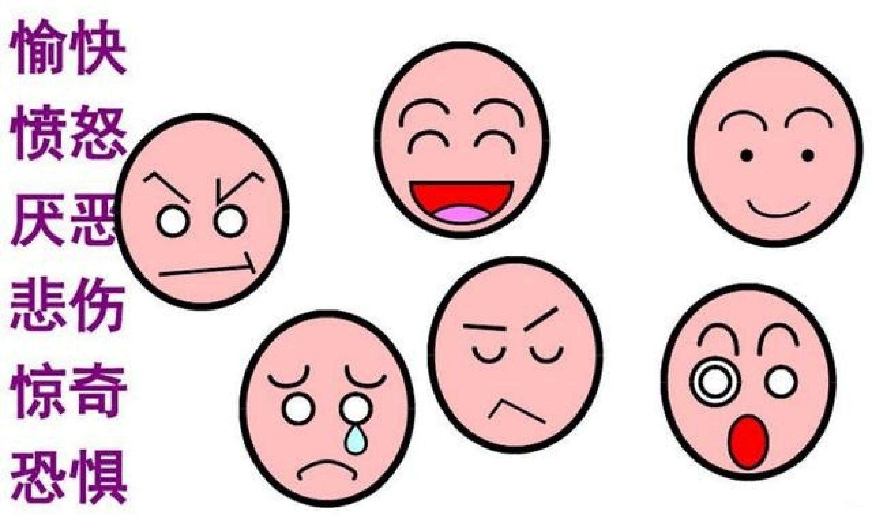 【今日话题】——你容易被别人影响情绪吗?