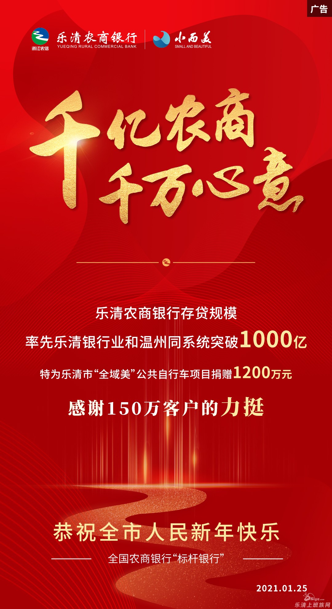 乐清农商银行突破千亿大关,领跑乐清银行业和温州同系统